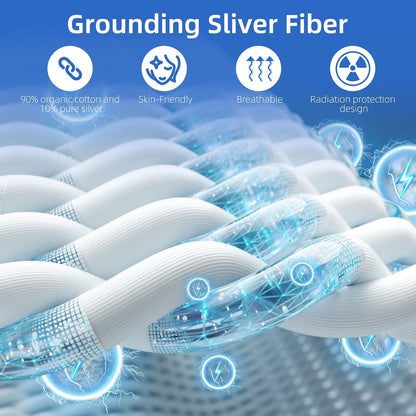 Rejuviaa™ Grounding Bed Mat