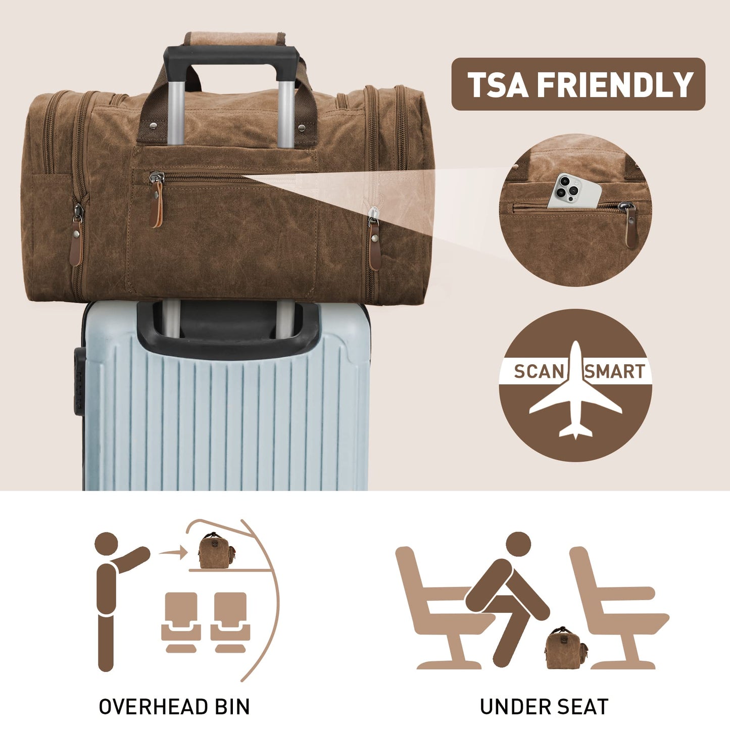 Timberline Vintage Duffel – Rugged Waterproof Waxed Canvas Travel Bag (50L & 60L)