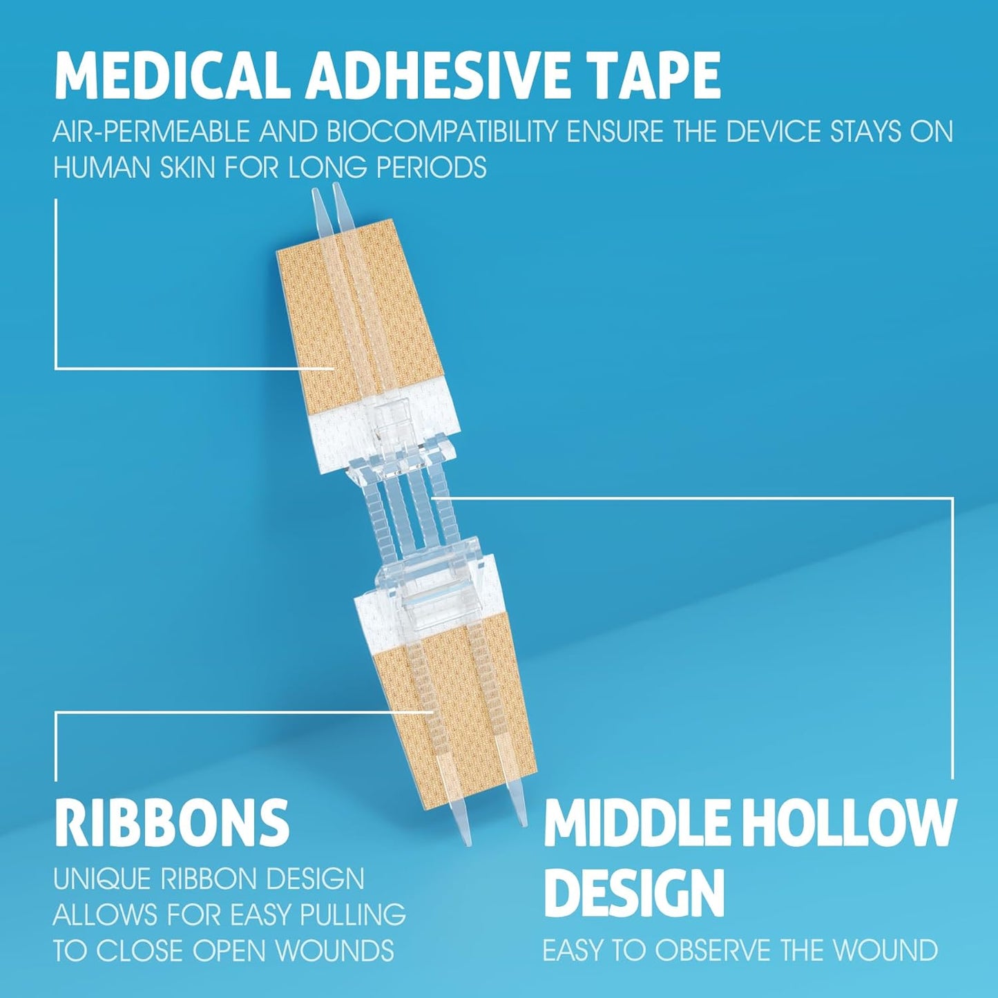 QuickZip Wound Closure Kit - No-Stitch First Aid Kit Essential - Zipper wound closure kit Readi Gear