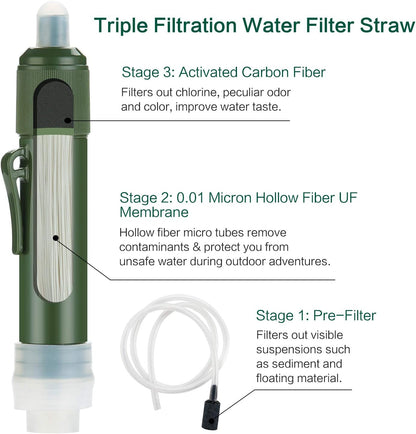 PureFlow Survival Straw: Triple Filtration Water Purifier, 1000 Gallon Capacity - Portable water filter Readi Gear