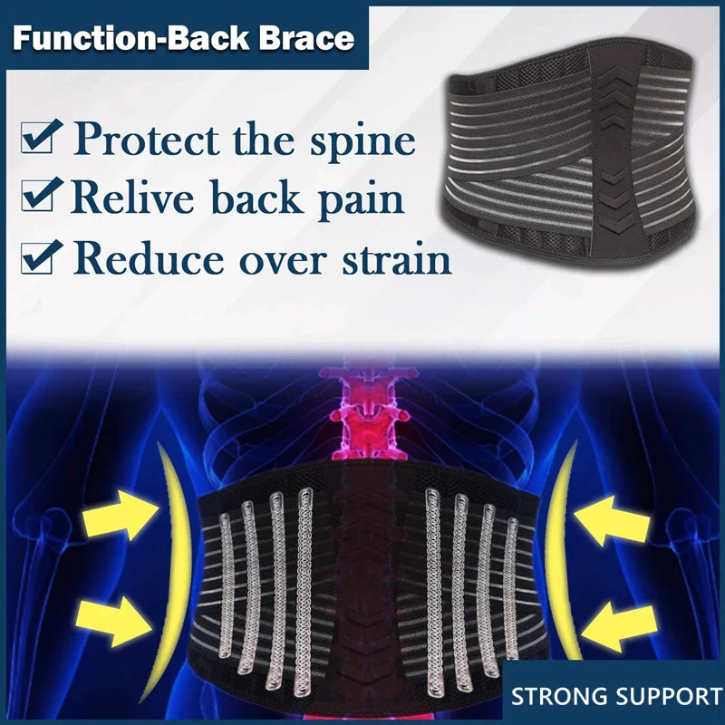 Lower Back Support Brace Lumbar Waist Belt Double Pull Breathable Belt Men Women - Readi Gear