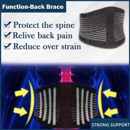 Lower Back Support Brace Lumbar Waist Belt Double Pull Breathable Belt Men Women - Readi Gear