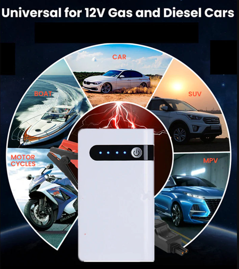 QuickBoost Car Battery Jump Starter & Multi-Function Power Bank - Car battery charger and power bank Readi Gear