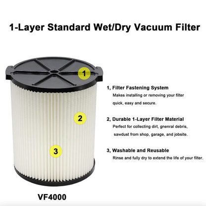 RIDGID VF4000 Wet/Dry Shop Vac Replacement Filter - Washable & Reusable (fits HUSKY & CRAFSTMAN Vacs) - Wet/Dry Shop Vac Filter Readi Gear