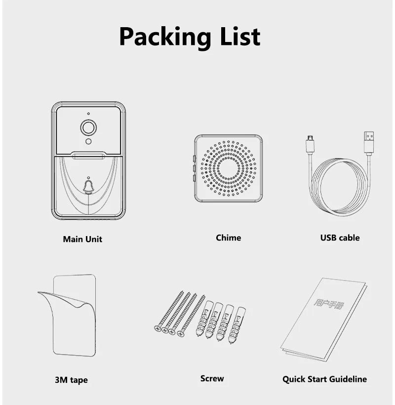 ShieldCam Wireless Doorbell - HD Video, Night Vision & 2-Way Intercom - Smart doorbell and security camera Readi Gear