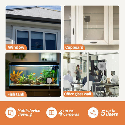 PerimeterWatch 2K Window Cam – Indoor Mount for Outdoor Security - Readi Gear