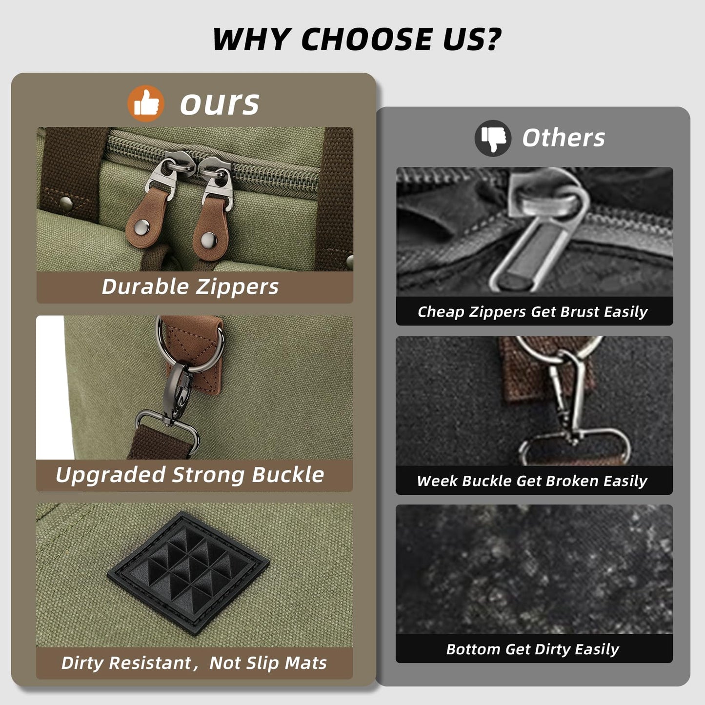 Timberline Vintage Duffel – Rugged Waterproof Waxed Canvas Travel Bag (50L & 60L)