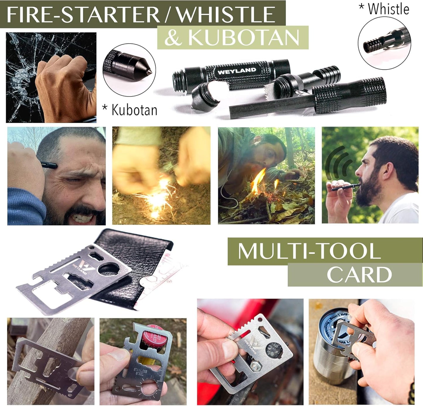 SurvivorPro Elite Tactical Gear Kit - All-in-One Outdoor Essentials - Tactical Gear Kit Readi Gear