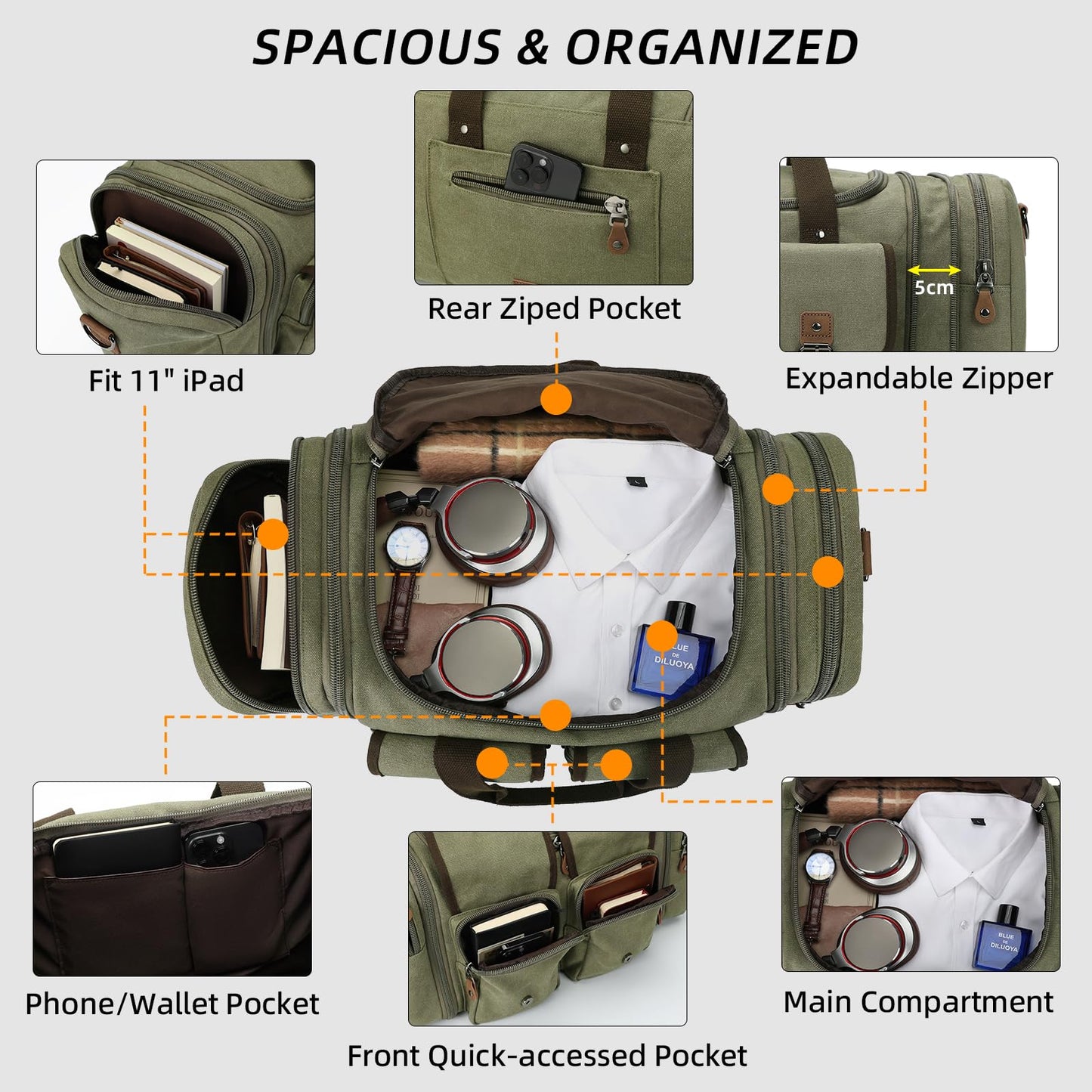 Timberline Vintage Duffel – Rugged Waterproof Waxed Canvas Travel Bag (50L & 60L)