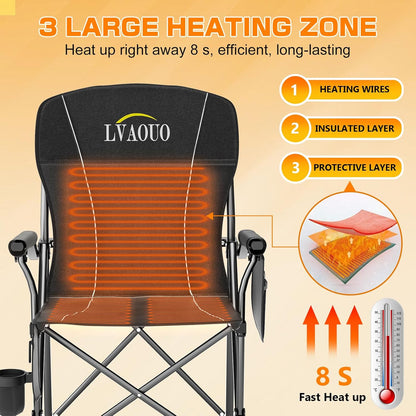 MaxHeat 3-Zone Heated Camping Chair - 20000mAh Battery, 600lb Support - Heated camping chair Readi Gear