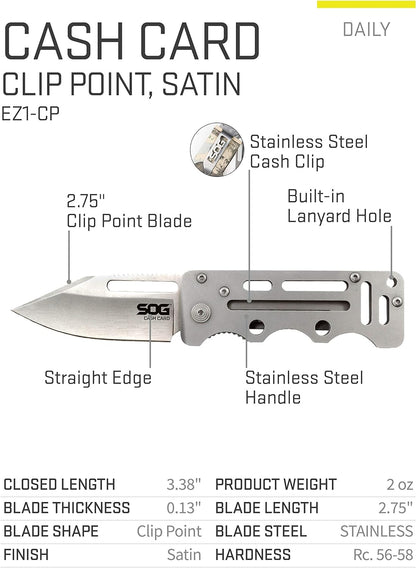 SOG Stealth Money Clip Knife - Concealed 2.75" Blade for Daily Carry - Money clip knife Readi Gear