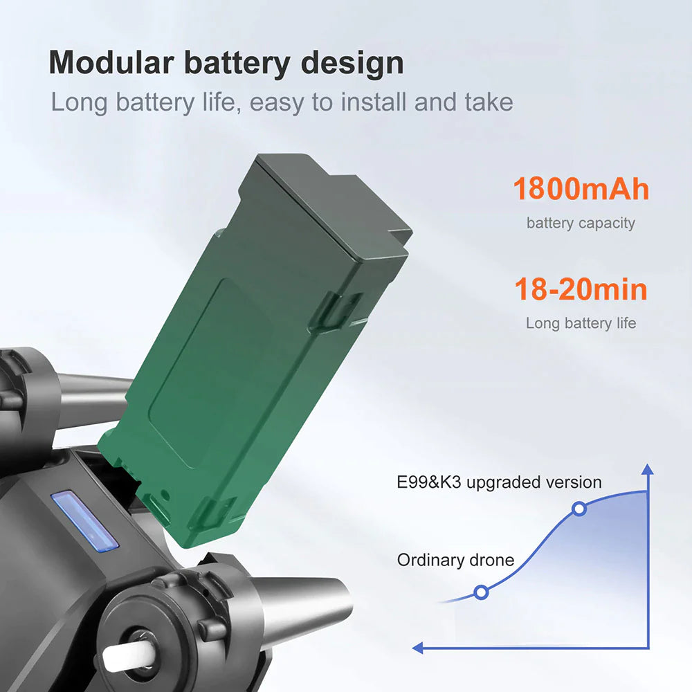 5G 4K GPS Drone X Pro - Foldable Quadcopter with Dual HD Cameras - 5G 4K GPS Drone X Pro | Foldable Quadcopter with Dual HD Cameras Readi Gear