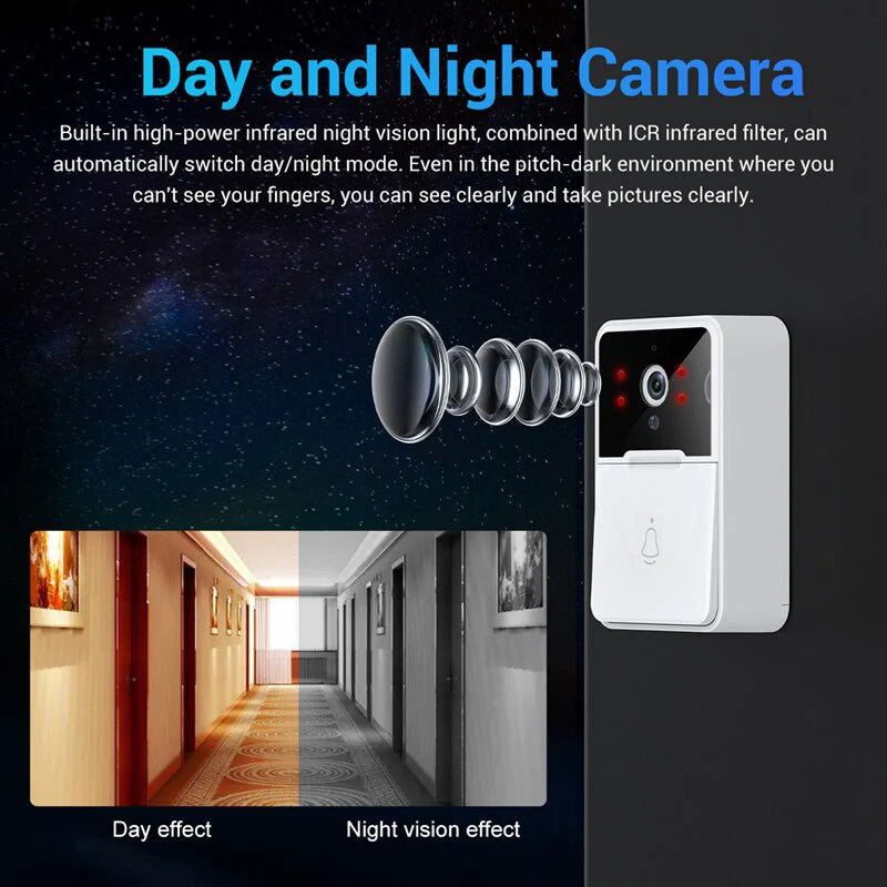 ShieldCam Wireless Doorbell - HD Video, Night Vision & 2-Way Intercom - Smart doorbell and security camera Readi Gear