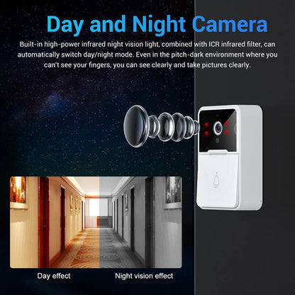 ShieldCam Wireless Doorbell - HD Video, Night Vision & 2-Way Intercom - Smart doorbell and security camera Readi Gear