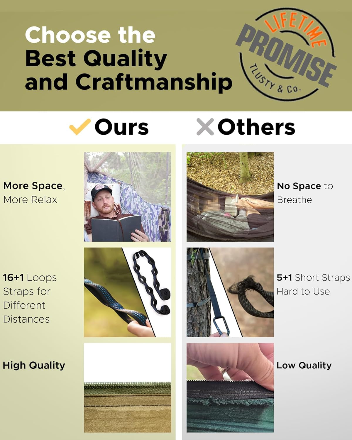 Outlander 2-Person Hammock Tent with Net & Straps - Adventure-Ready - Hammock tent with mosquito net Readi Gear