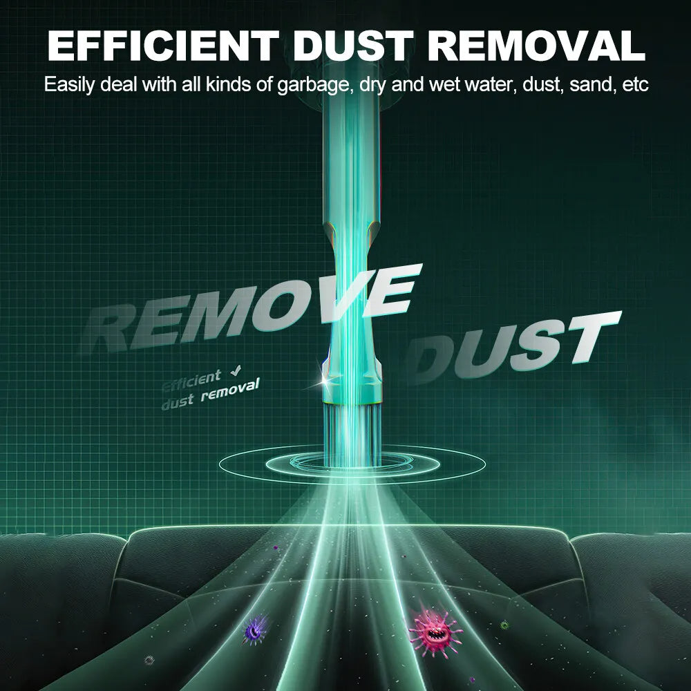 HyperVac 29000PA Cordless Handheld Car/Home Vacuum - Readi Gear