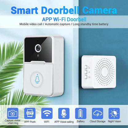 ShieldCam Wireless Doorbell - HD Video, Night Vision & 2-Way Intercom - Smart doorbell and security camera Readi Gear
