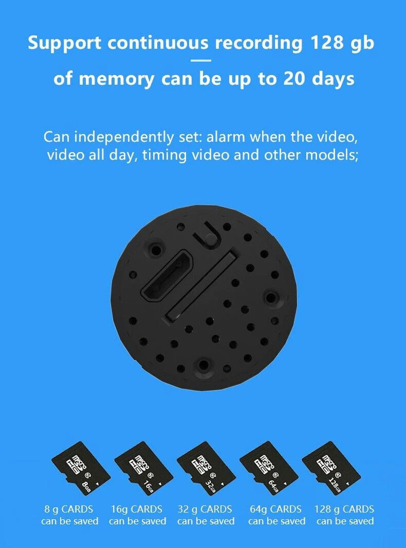 StealthEye 4K Mini Camera - WiFi Pinhole Cam with Real-Time Monitoring - Pinhole security camera Readi Gear