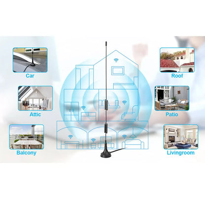 MaxReach Baofeng-Compatible Antenna – Car Mount, Extended Range - radio antenna Readi Gear