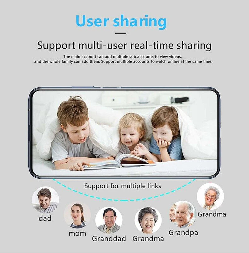 StealthEye 4K Mini Camera - WiFi Pinhole Cam with Real-Time Monitoring - Pinhole security camera Readi Gear