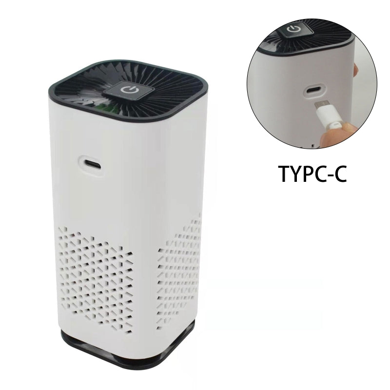 BreatheEasy Portable Negative Ion Air Purifier for Car, Home, Office - Air Purifiers Readi Gear