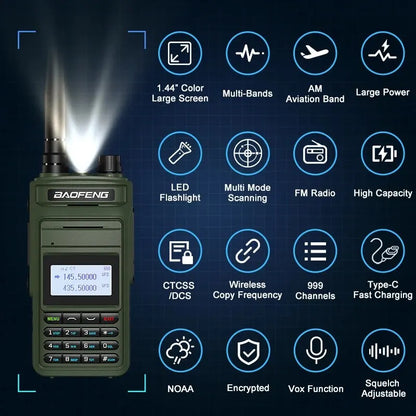 Baofeng P15UV Handheld Radio - Long Range, Programmable, FM/AM, NOAA Alerts - Baofeng P15UV Handheld Radio Readi Gear