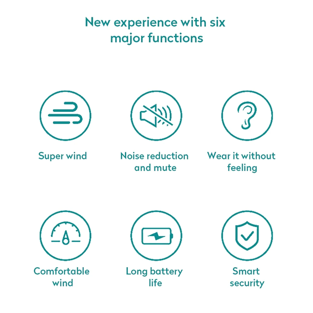 CoolBreeze Neck Cooler: USB-Powered Portable Cooling Fan - Neck Cooling Fan Readi Gear