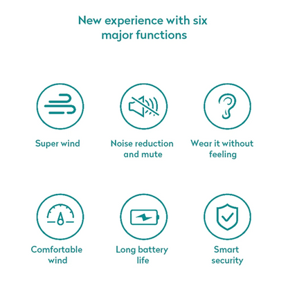 CoolBreeze Neck Cooler: USB-Powered Portable Cooling Fan - Neck Cooling Fan Readi Gear