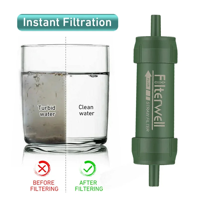 SurvivalPure FilterWell Mini Water Purifier Filter + Straw - SurvivalPure FilterWell Mini Water Purifier Filter + Straw Readi Gear