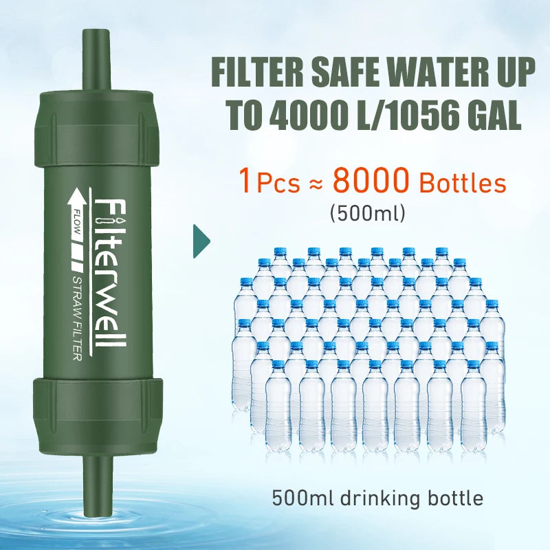SurvivalPure FilterWell Mini Water Purifier Filter + Straw - SurvivalPure FilterWell Mini Water Purifier Filter + Straw Readi Gear