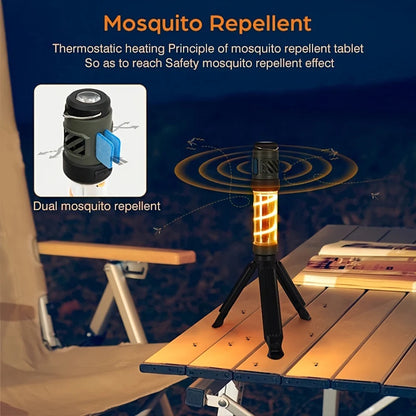 MosquitoShield 3000 USB Camping Lantern with 5 Adjustable Modes - Mosquito repellent light Readi Gear