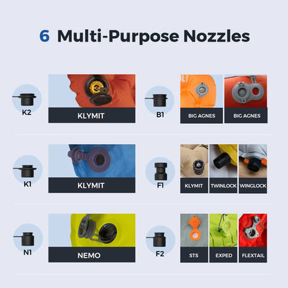 ZERO PUMP Ultra Mini Rechargeable Air Pump with 6 Nozzles for Camping - Air mattress pump Readi Gear