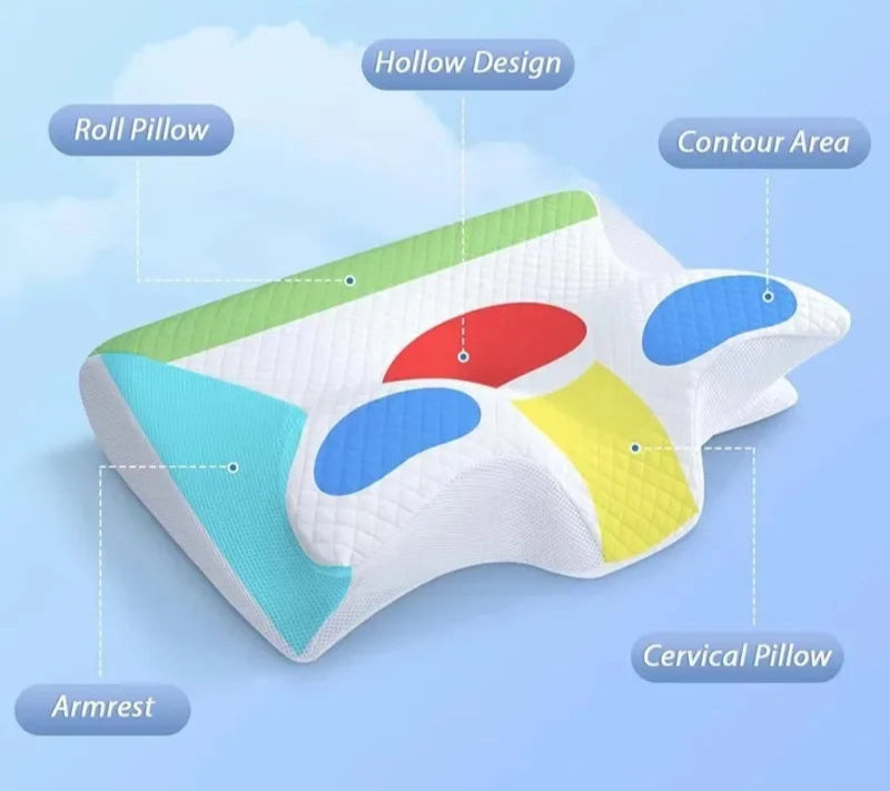 OrthoSleep Memory Foam Neck Pillow – Cervical Support for Pain Relief