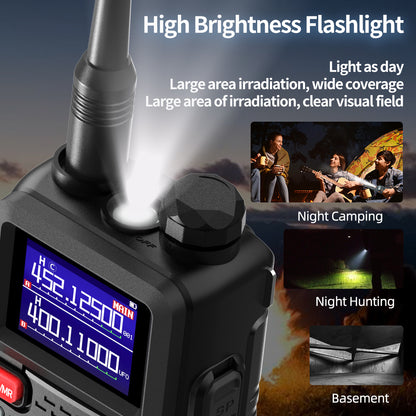 Baofeng UV-5RH Multi-Function Two-Way HAM Radio - Baofeng UV-5RH Multi-Function Two-Way HAM Radio Readi Gear