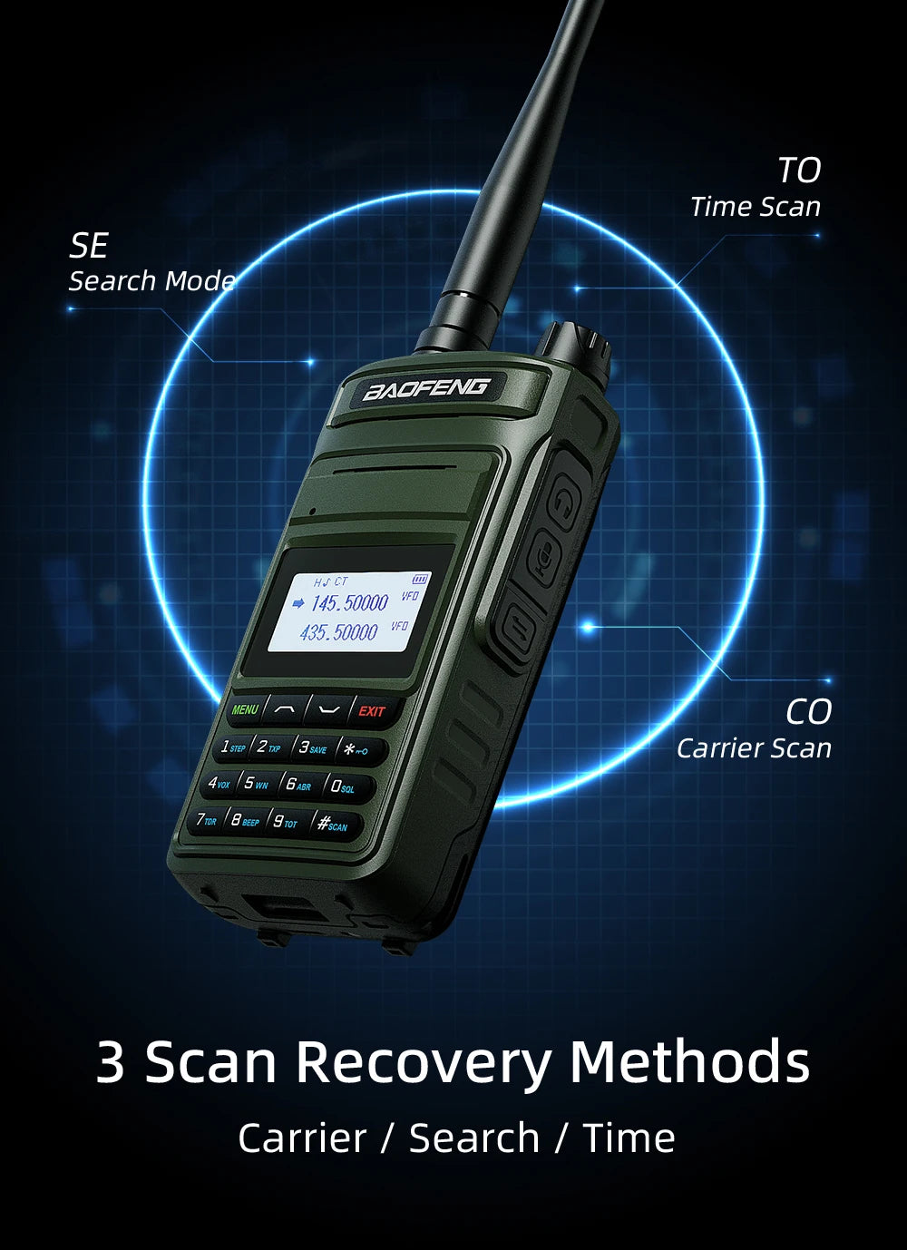 Baofeng P15UV Handheld Radio - Long Range, Programmable, FM/AM, NOAA Alerts - Baofeng P15UV Handheld Radio Readi Gear