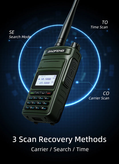 Baofeng P15UV Handheld Radio - Long Range, Programmable, FM/AM, NOAA Alerts - Baofeng P15UV Handheld Radio Readi Gear