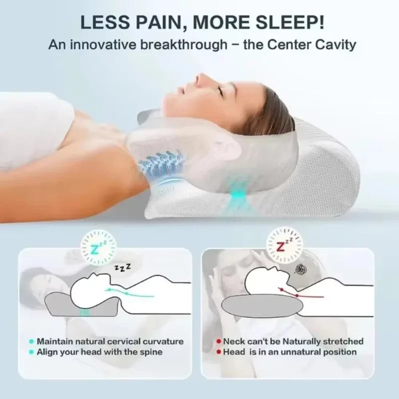 OrthoSleep Memory Foam Neck Pillow – Cervical Support for Pain Relief