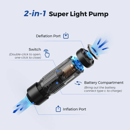 ZERO PUMP Ultra Mini Rechargeable Air Pump with 6 Nozzles for Camping - Air mattress pump Readi Gear