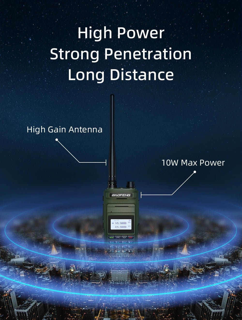 Baofeng P15UV Handheld Radio - Long Range, Programmable, FM/AM, NOAA Alerts - Baofeng P15UV Handheld Radio Readi Gear