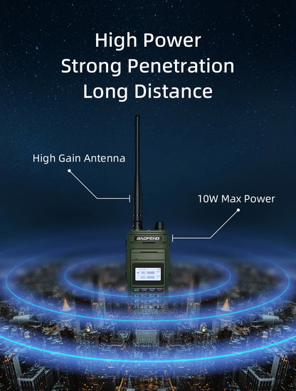 Baofeng P15UV Handheld Radio - Long Range, Programmable, FM/AM, NOAA Alerts - Baofeng P15UV Handheld Radio Readi Gear