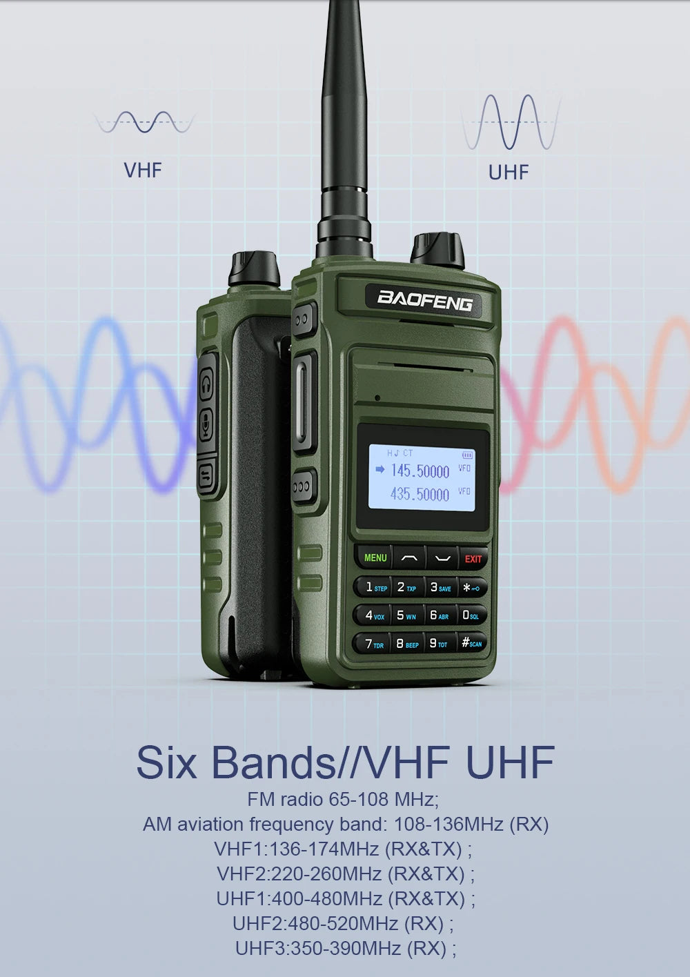 Baofeng P15UV Handheld Radio - Long Range, Programmable, FM/AM, NOAA Alerts - Baofeng P15UV Handheld Radio Readi Gear