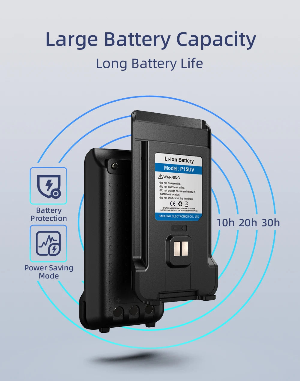 Baofeng P15UV Handheld Radio - Long Range, Programmable, FM/AM, NOAA Alerts - Baofeng P15UV Handheld Radio Readi Gear