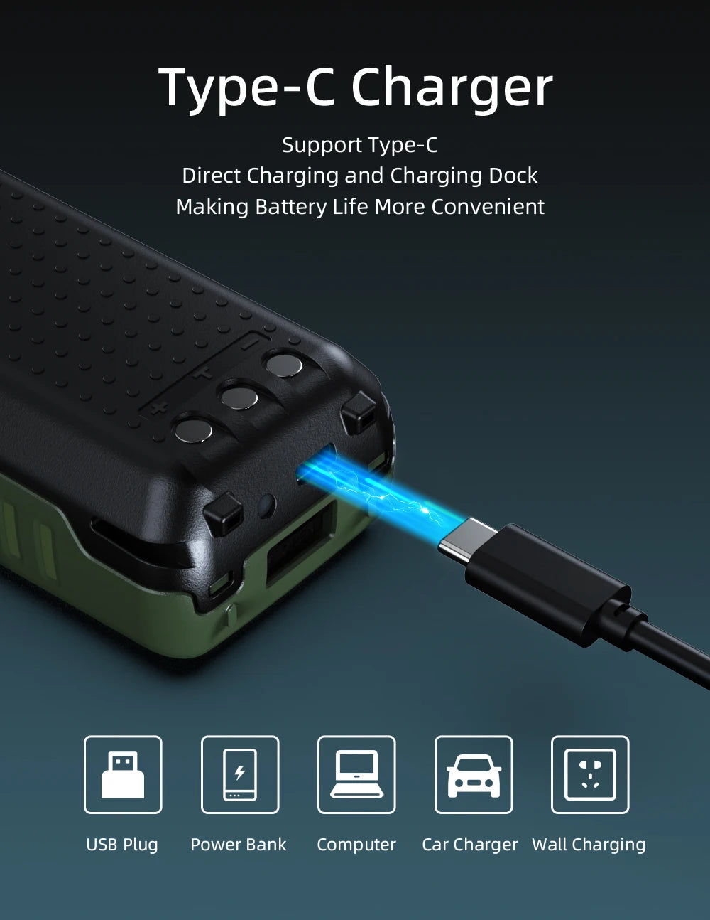 Baofeng P15UV Handheld Radio - Long Range, Programmable, FM/AM, NOAA Alerts - Baofeng P15UV Handheld Radio Readi Gear