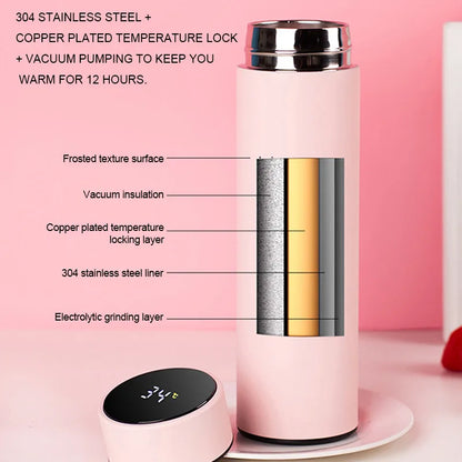 Lucky Fruit Thermal Bottle for Kids with LED Temp Display - 500 ml - Smart travel thermos Readi Gear
