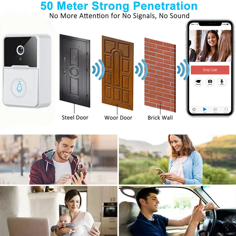 ShieldCam Wireless Doorbell - HD Video, Night Vision & 2-Way Intercom - Smart doorbell and security camera Readi Gear