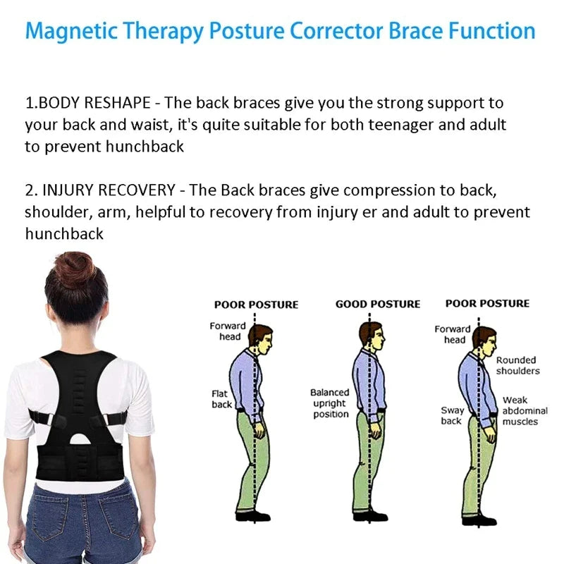 AlignPro Magnetic Posture Corrector - Adjustable Back Support Brace - Readi Gear
