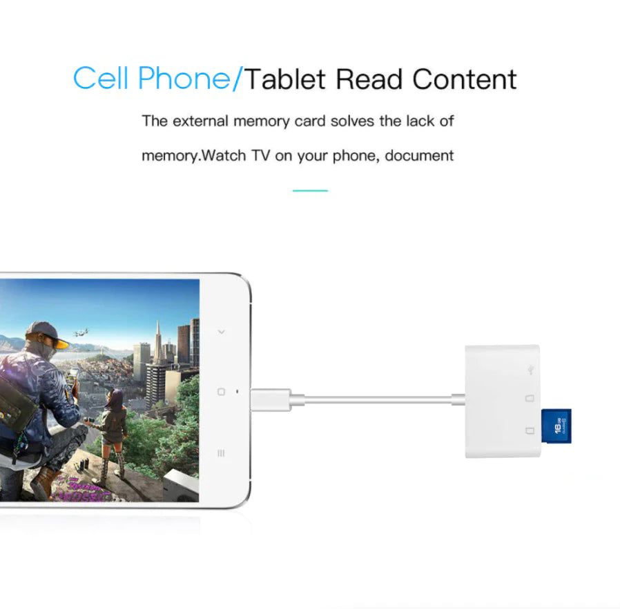 PowerHub USB-C 3-in-1 Adapter with SD Card Reader - USB-C Adapters & Hubs Readi Gear