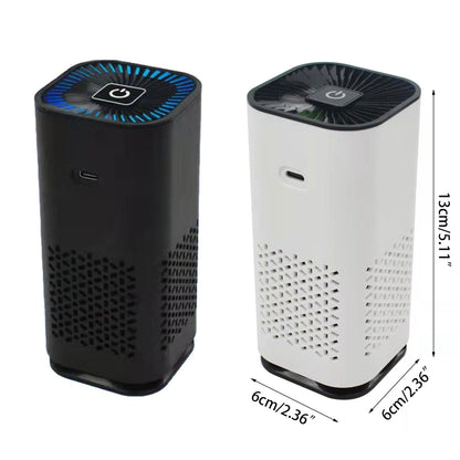 BreatheEasy Portable Negative Ion Air Purifier for Car, Home, Office - Air Purifiers Readi Gear