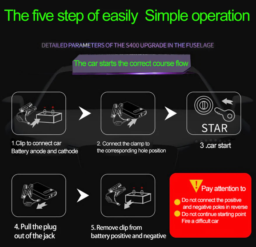 QuickBoost Car Battery Jump Starter & Multi-Function Power Bank - Car battery charger and power bank Readi Gear