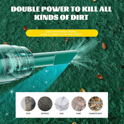 HyperVac 29000PA Cordless Handheld Car/Home Vacuum - Readi Gear